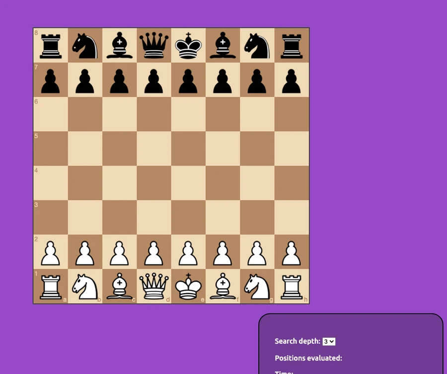 Chess unblocked